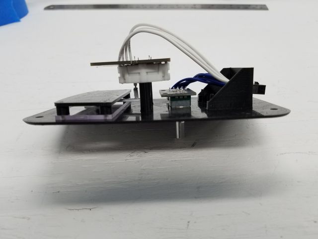 Completed Trim Control Indicators